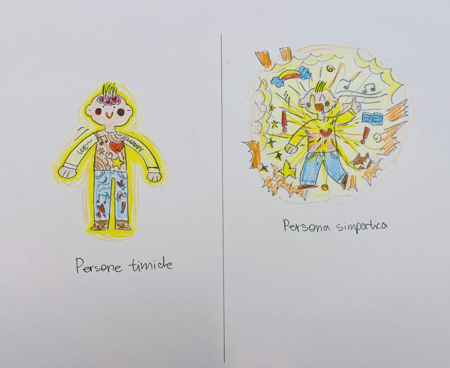 La diversità secondo i bambini